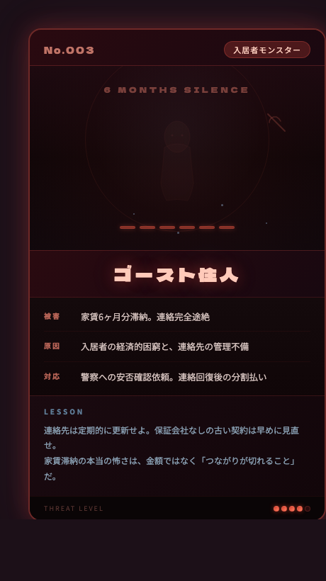 モンスターカード No.003