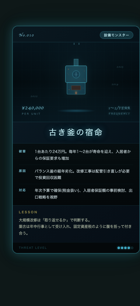 モンスターカード No.010 古き釜の宿命。バランス釜は毎年壊れる、1台24万円は固定資産税扱い