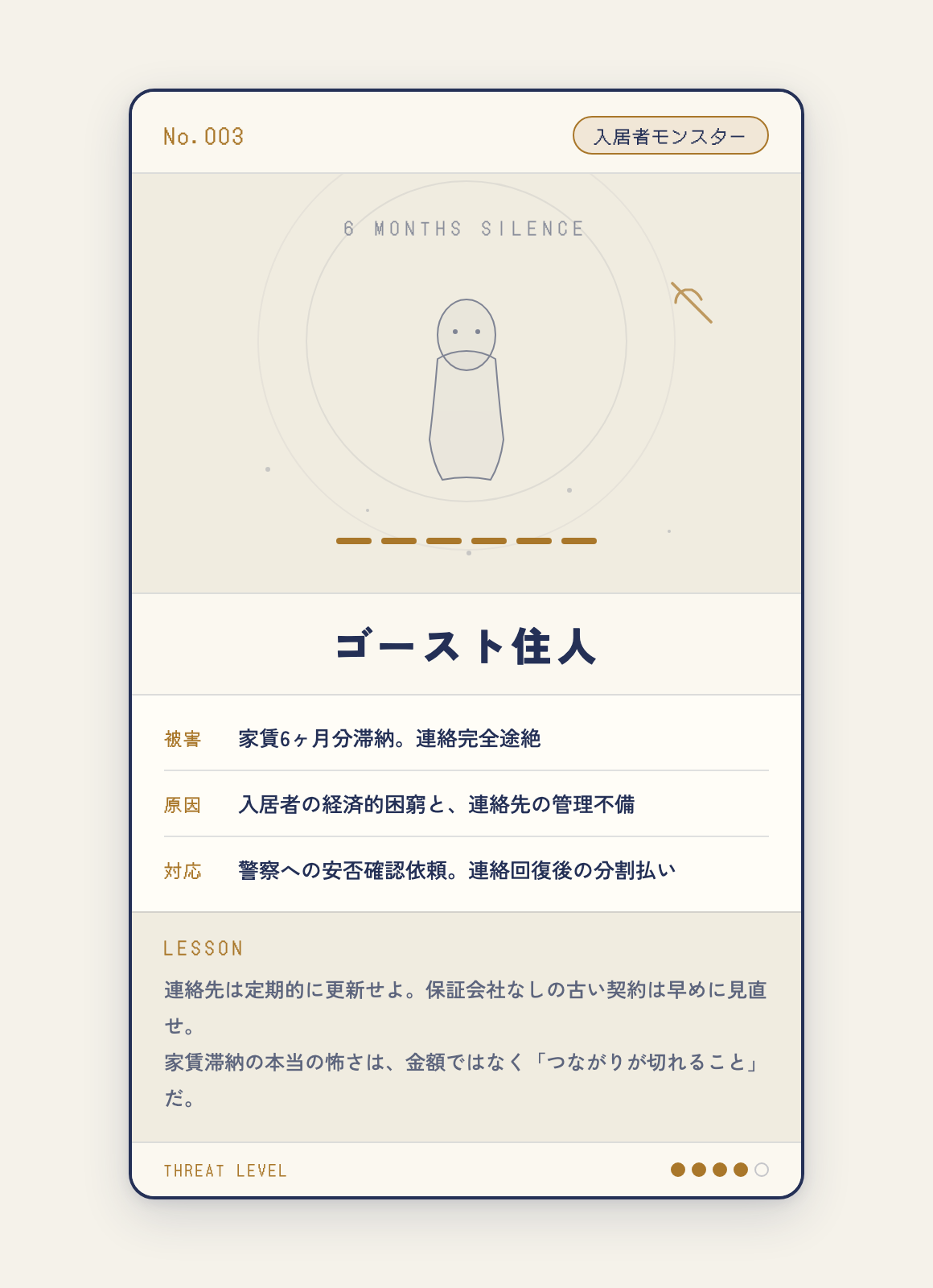 モンスターカード No.003